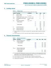 PMEG2020EJF datasheet.datasheet_page 3