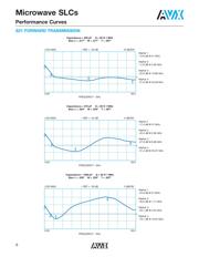 GB0158101KA6N datasheet.datasheet_page 3