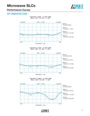 GB0158101KA6N datasheet.datasheet_page 4