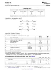 MAX3232MDBREP datasheet.datasheet_page 2