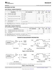 MAX3232MDBREP datasheet.datasheet_page 5
