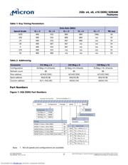 MT47H128M16RT-25E AIT:C datasheet.datasheet_page 2