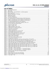 MT47H128M16RT-25E AIT:C datasheet.datasheet_page 6