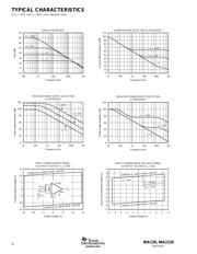 INA2126PA datasheet.datasheet_page 4