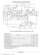CS51022ADBR2 datasheet.datasheet_page 2