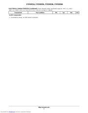 CS51022ADBR2 datasheet.datasheet_page 5