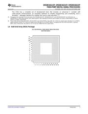 SM32C6415EGLZ50SEP datasheet.datasheet_page 3