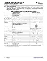 SM32C6415EGLZ50SEP datasheet.datasheet_page 4