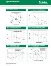 L0103MTRP datasheet.datasheet_page 3