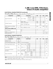 MAX9700BEUB+ datasheet.datasheet_page 3