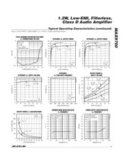 MAX9700BEUB+T datasheet.datasheet_page 5