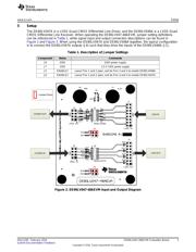 DS90LV047-48AEVM datasheet.datasheet_page 3