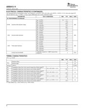 ADS5413-11IPHPG4 数据规格书 4