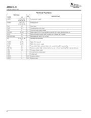 ADS5413-11IPHPG4 数据规格书 6