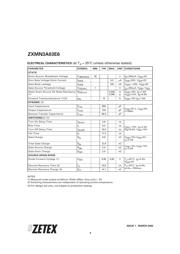 ZXMN3A03E6 datasheet.datasheet_page 4