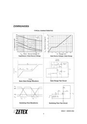 ZXMN3A03E6 datasheet.datasheet_page 6