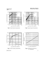 IRLR7833PBF datasheet.datasheet_page 3