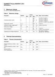 BSC026N04LS datasheet.datasheet_page 3