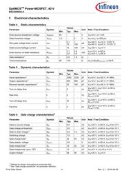 BSC026N04LS datasheet.datasheet_page 4