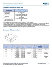 C0603C104Z3VAC34557867 datasheet.datasheet_page 2