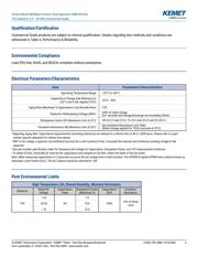 C0603C104Z3VAC34557867 datasheet.datasheet_page 3