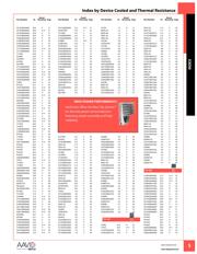 551002B00000G datasheet.datasheet_page 5