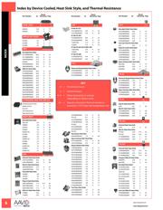 576802B04000G datasheet.datasheet_page 6