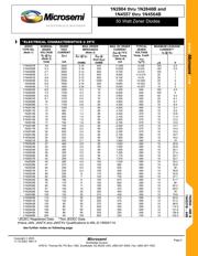 1N4562R datasheet.datasheet_page 2