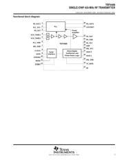 TRF4400PWRG4 datasheet.datasheet_page 3