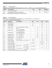 AT25512N-SH-B datasheet.datasheet_page 3