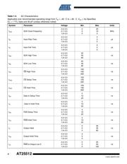 AT25512N-SH-B datasheet.datasheet_page 4