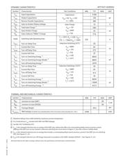 APT75GT120JRDQ3 datasheet.datasheet_page 2