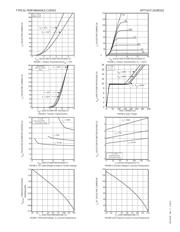 APT75GT120JRDQ3 datasheet.datasheet_page 3