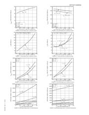 APT75GT120JRDQ3 datasheet.datasheet_page 4