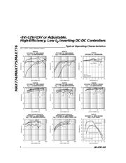 MAX774 datasheet.datasheet_page 4