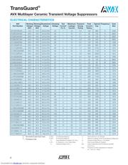 VA100005A150TL datasheet.datasheet_page 4