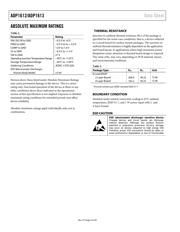 ADP121-AUJZ30R7 datasheet.datasheet_page 4