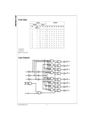 74HCT138 datasheet.datasheet_page 2