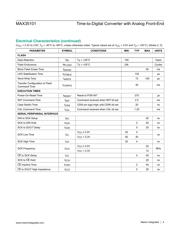 MAX35101EHJ+ datasheet.datasheet_page 4