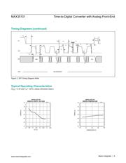 MAX35101EHJ+ datasheet.datasheet_page 6