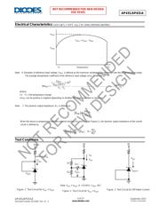 AP431IANTR-G1 datasheet.datasheet_page 4