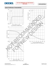 AP431IANTR-G1 datasheet.datasheet_page 5