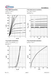 BSC010NE2LSATMA1 datasheet.datasheet_page 5