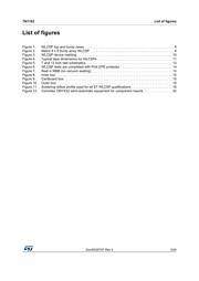 STM32L452CEU6 datasheet.datasheet_page 5