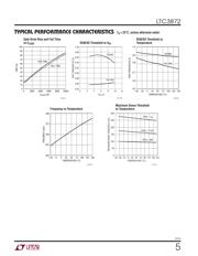 LTC3872ITS8#PBF datasheet.datasheet_page 5