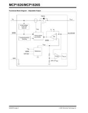 MCP1826S-1802E/DB 数据规格书 4