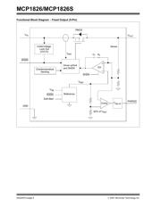 MCP1826S-1802E/DB 数据规格书 6