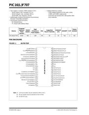 PIC16F707-I/PT datasheet.datasheet_page 2