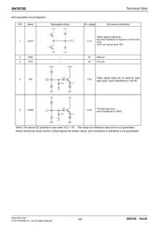 BH7673G-TR datasheet.datasheet_page 3