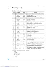 STW4102 datasheet.datasheet_page 5